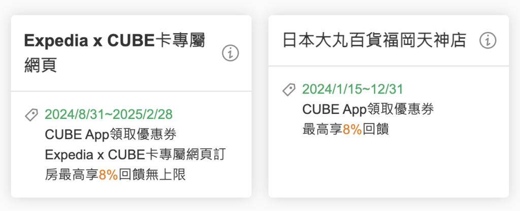 國泰CUBE卡優惠