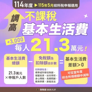退稅