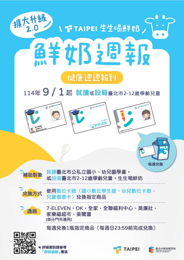 鮮奶週報