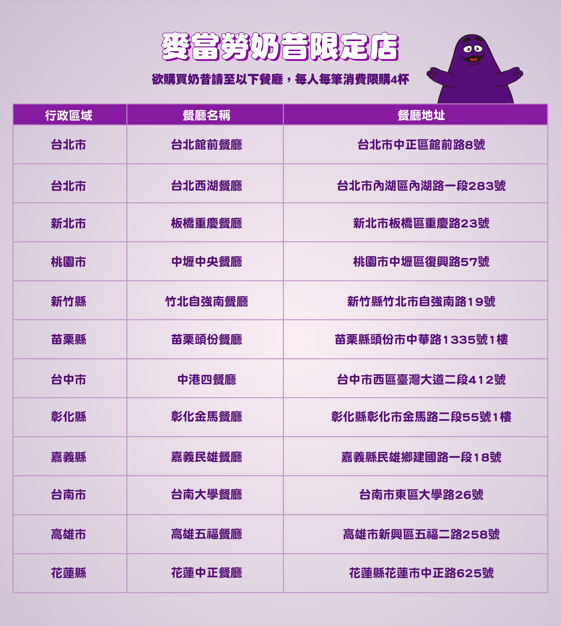 2026麥當勞菜單】蕈菇滿福堡、霸牛堡、麥芋球上市！ - CashFeel 安錢感