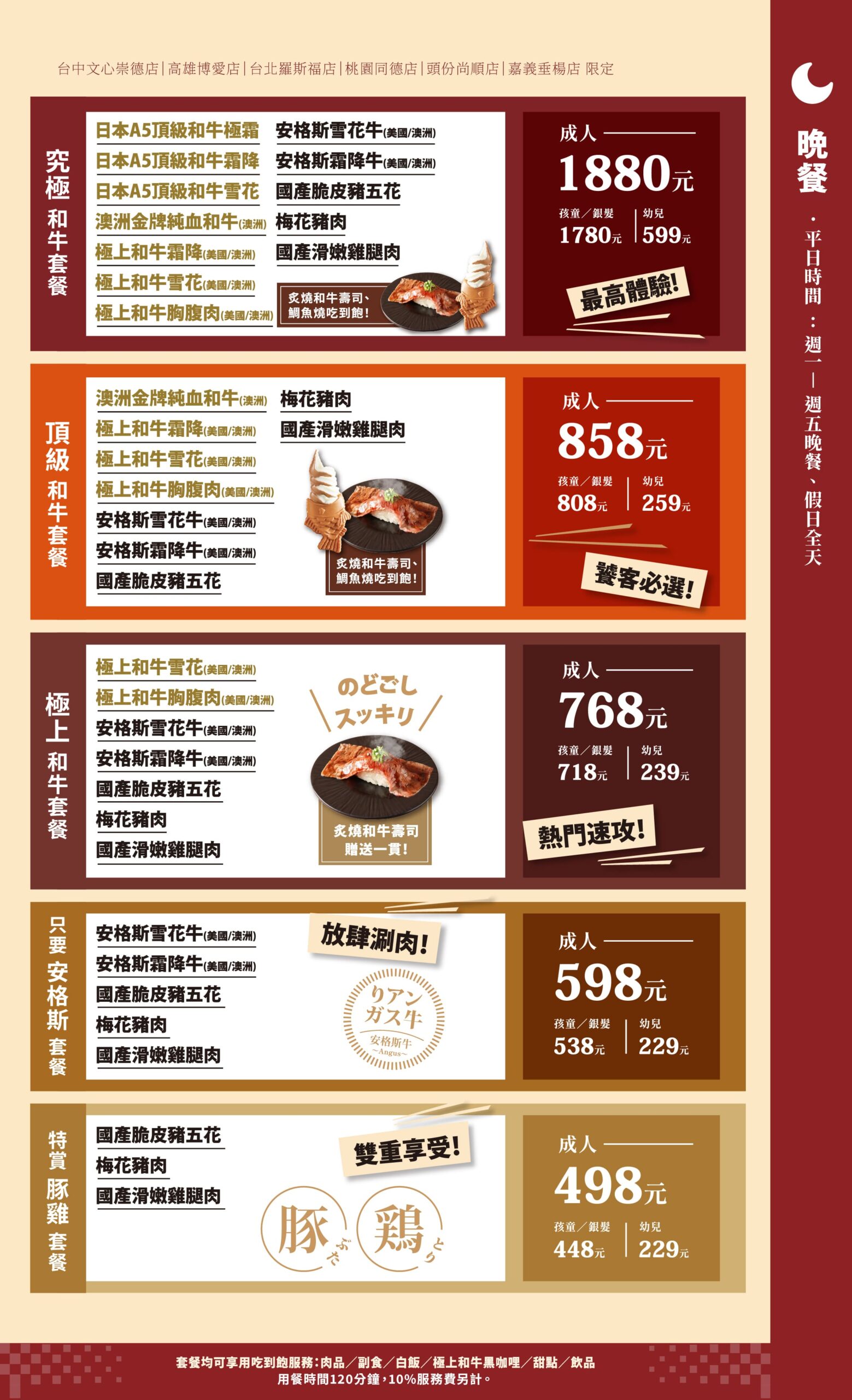 圖片來源:和牛涮