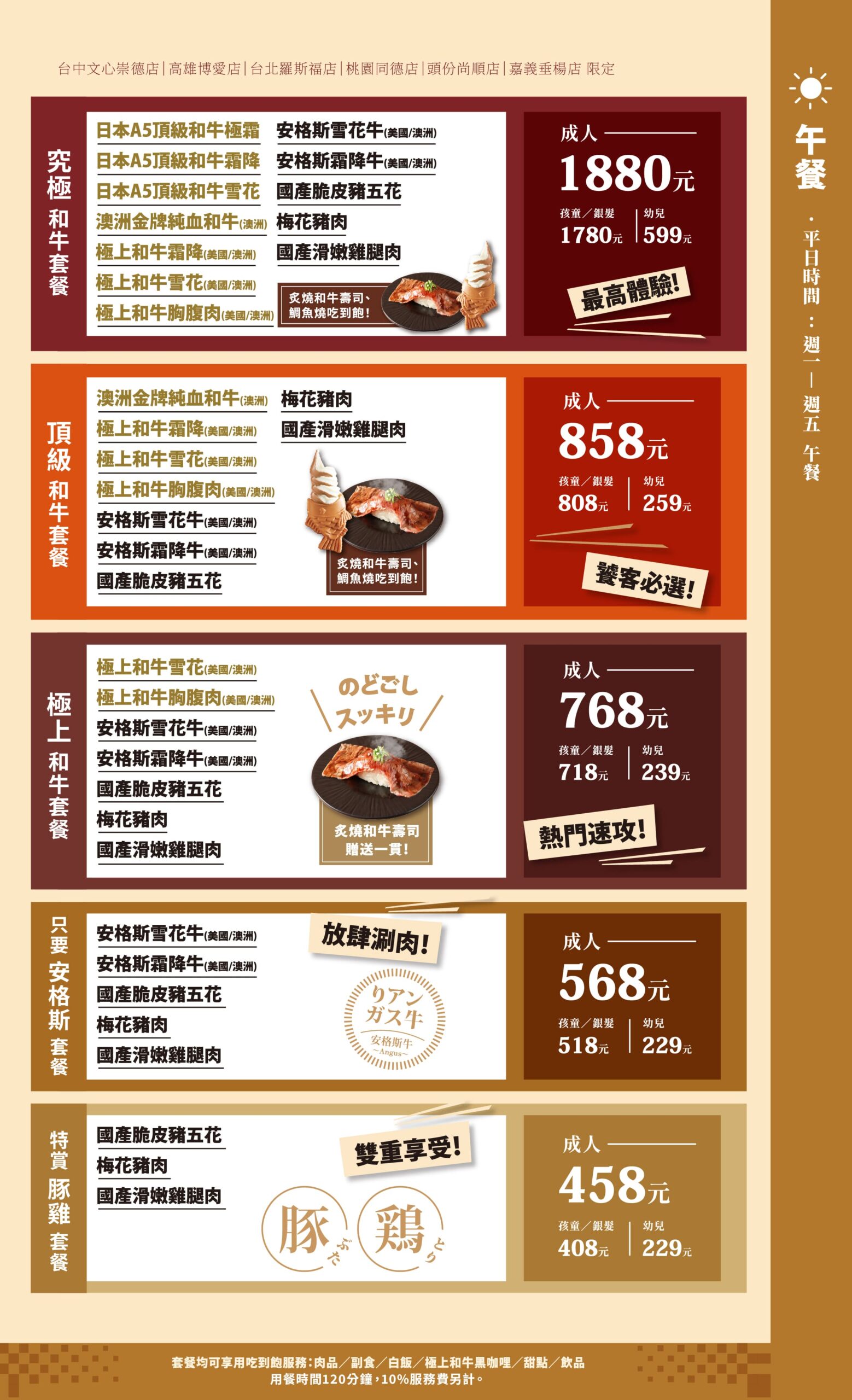 圖片來源:和牛涮