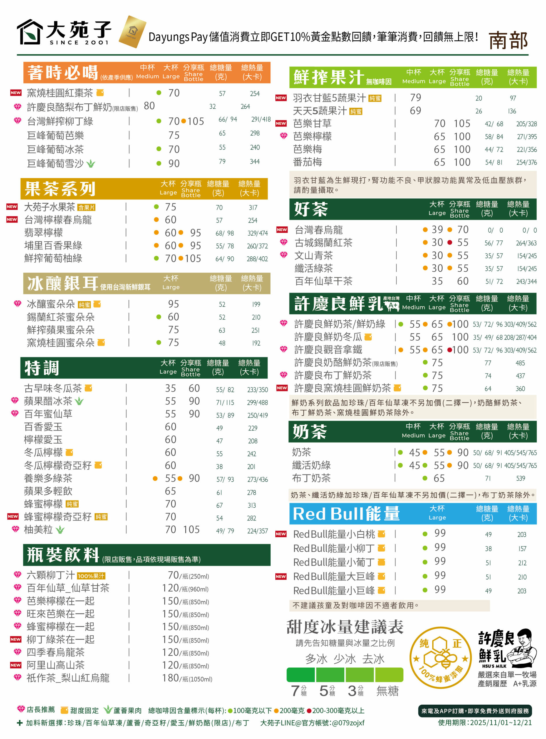 2026 大苑子菜單｜芭樂梅好喝嗎？價格、分類、推薦一次看！ - CashFeel 安錢感