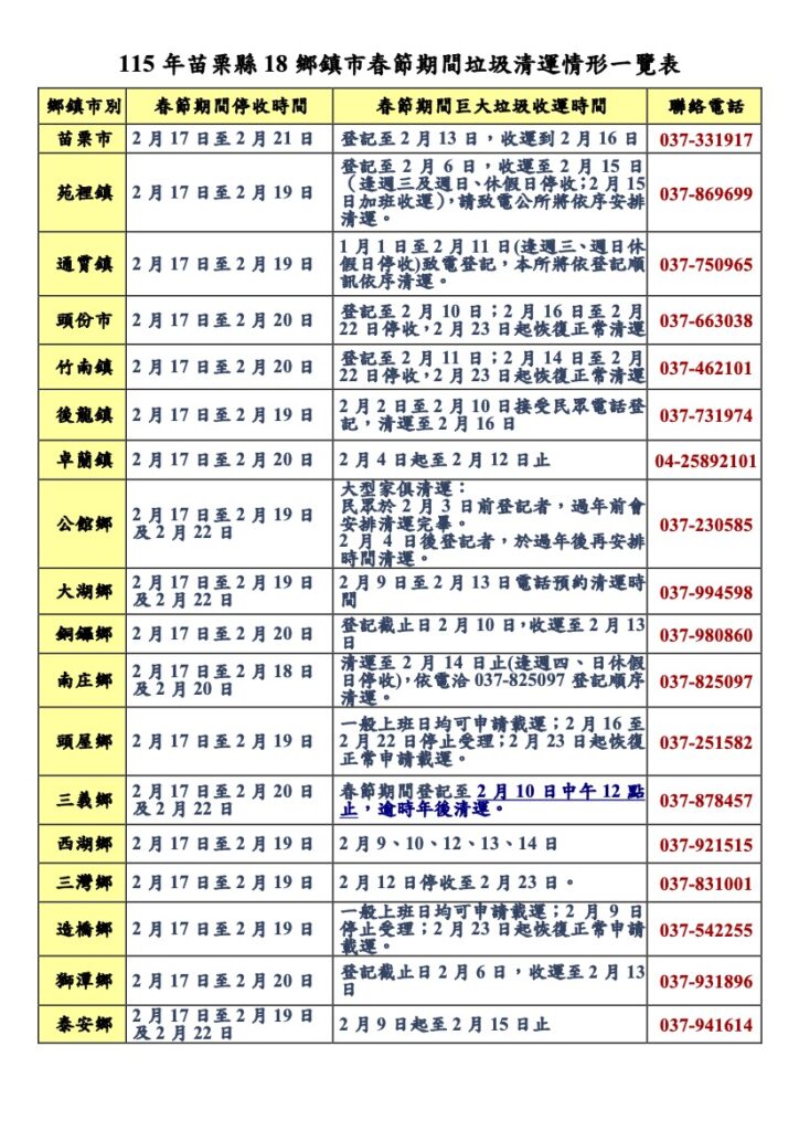 2026年苗栗縣春節期間垃圾清運情形一覽表