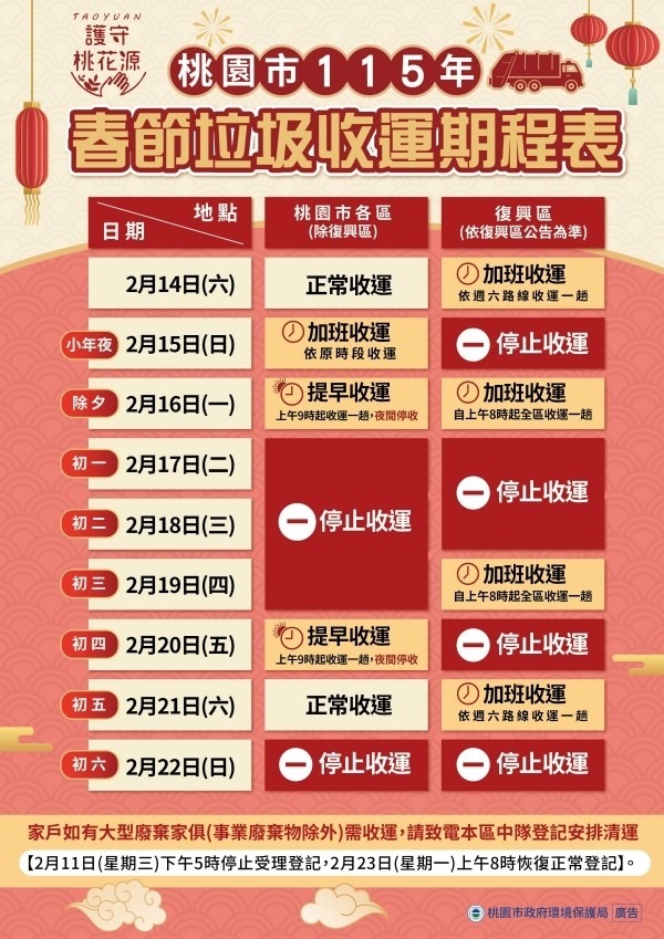 2026 桃園市春節垃圾車