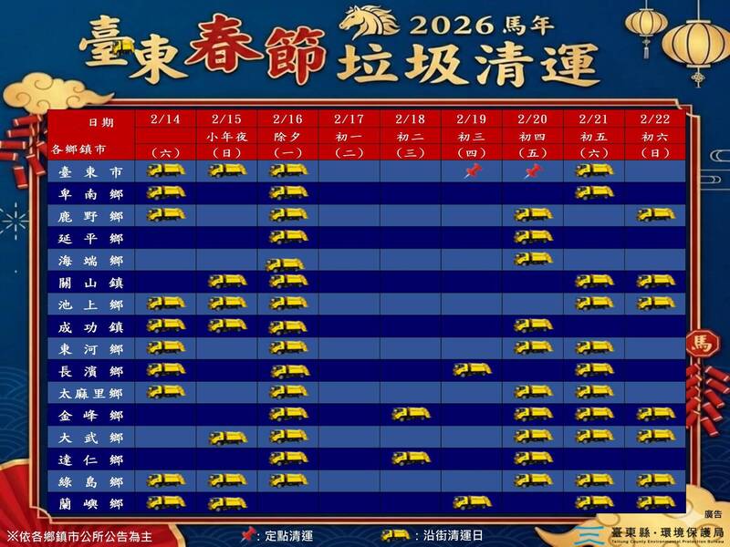 2026-台東縣過年垃圾車