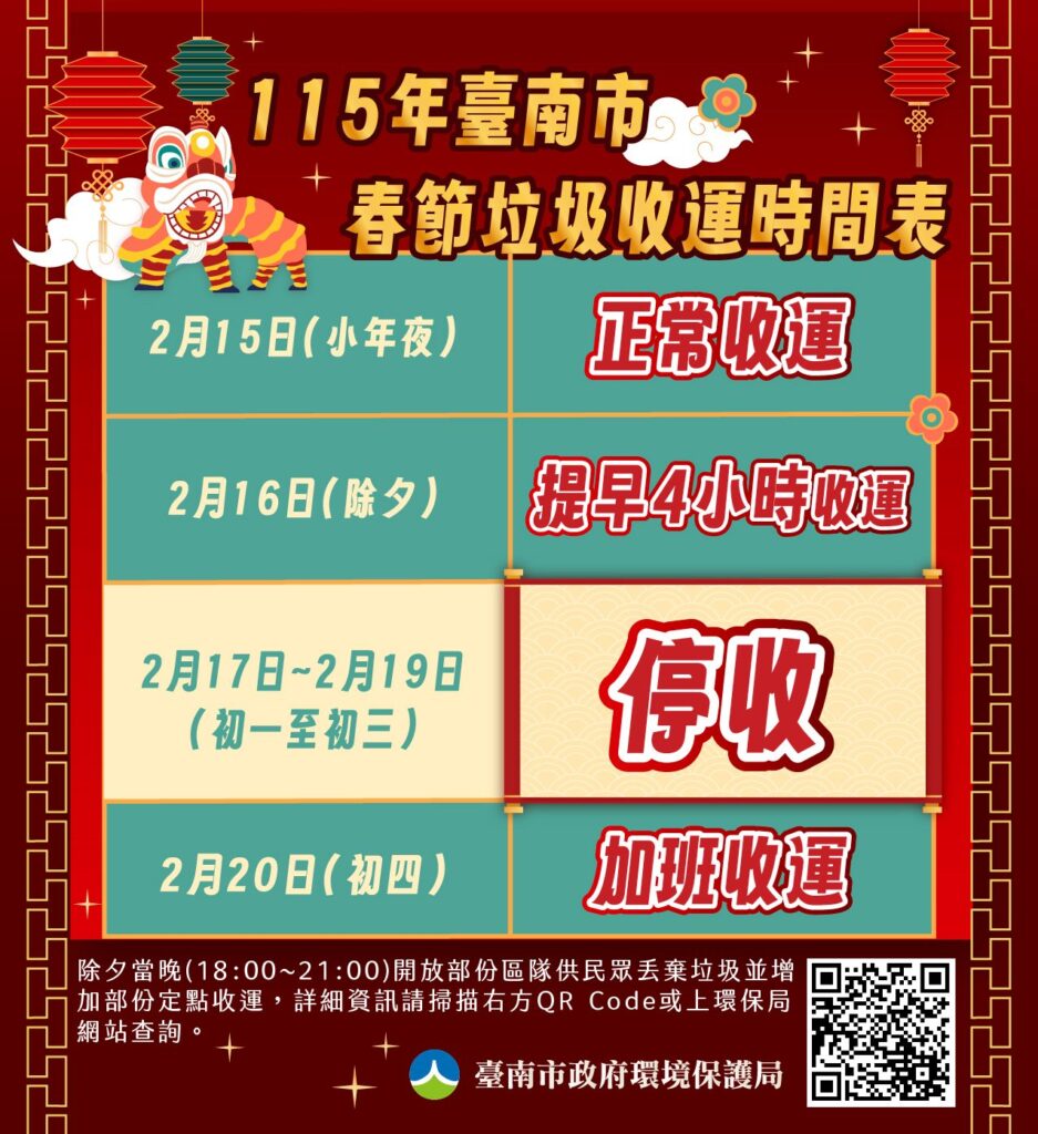 2026 台南市過年垃圾車