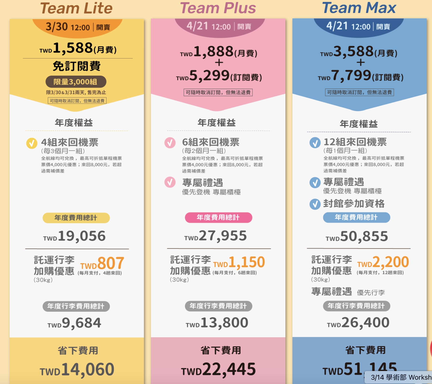 虎航 Team Tiger 訂閱制划算嗎?三方案差在哪、適合誰買? - CashFeel 安錢感