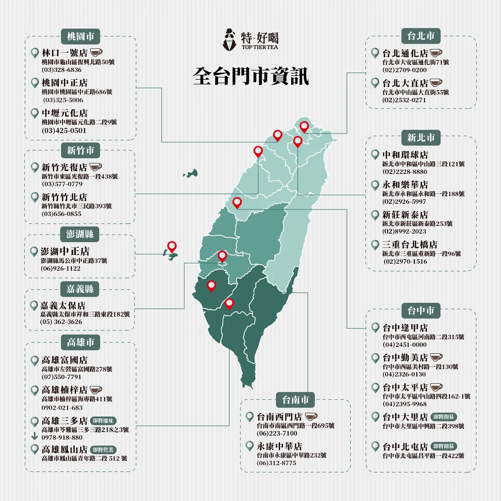 資料來源：特•好喝